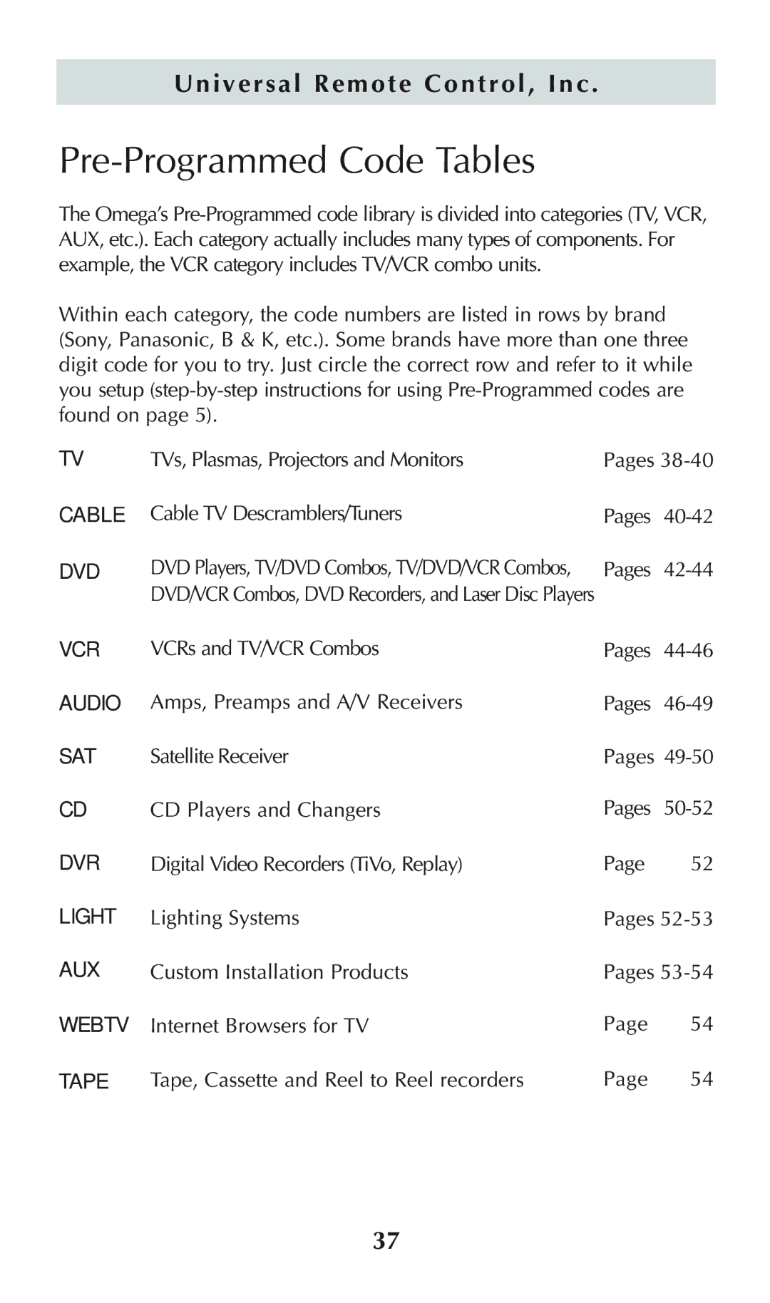 Universal Remote Control omega MX-650 Pre-Programmed Code Tables, Cable DVD VCR Audio SAT DVR Light AUX Webtv Tape 