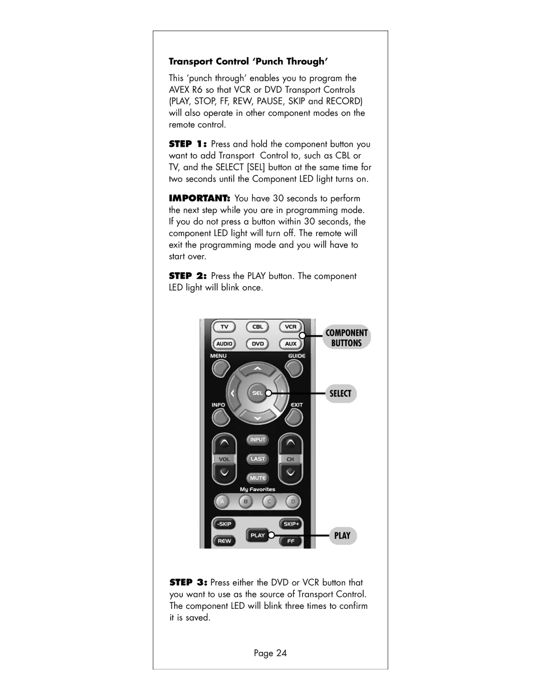 Universal Remote Control R6 manual Transport Control ‘Punch Through’, Component Buttons Select Play 