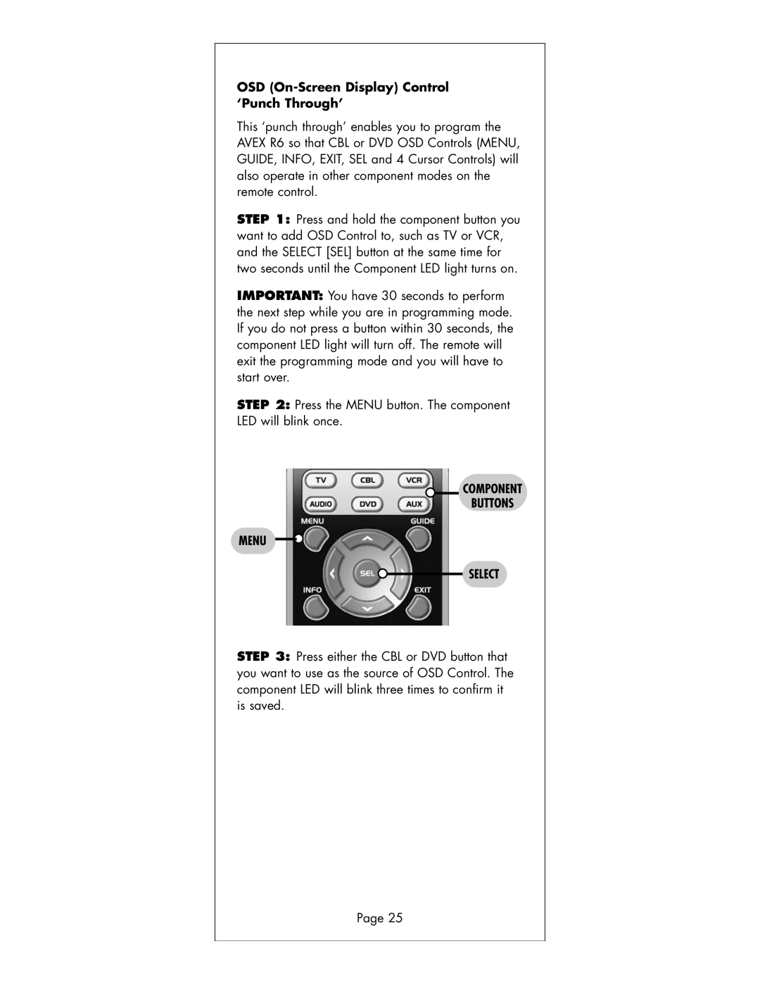 Universal Remote Control R6 manual OSD On-Screen Display Control ‘Punch Through’, Component Buttons Menu Select 