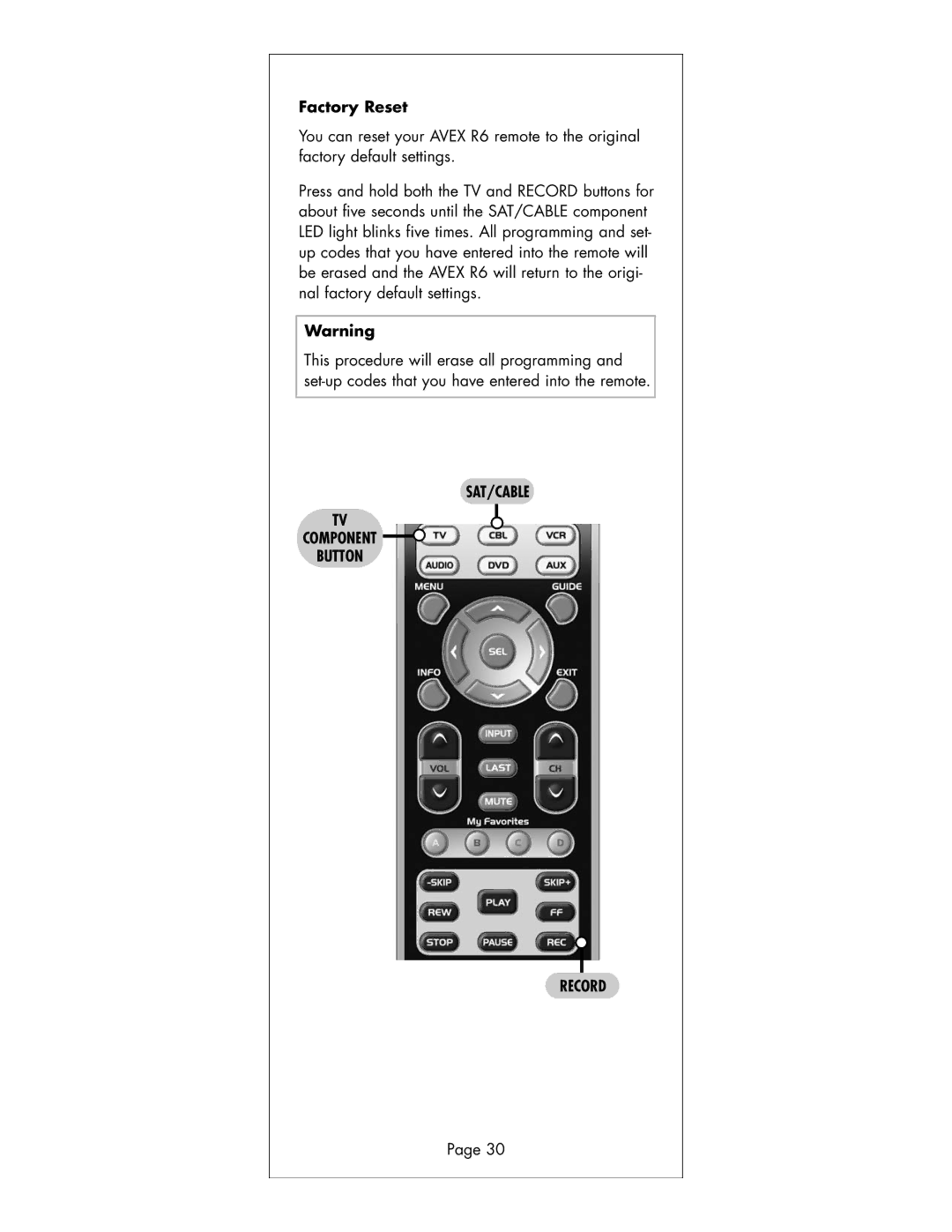 Universal Remote Control R6 manual Factory Reset, SAT/CABLE Component Button Record 