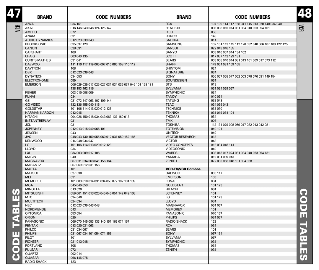 Universal Remote Control RF10 manual Code Tables, Brand, Code Numbers, VCR-TV/VCR Combos 