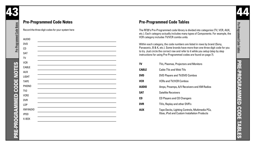 Universal Remote Control RF20 manual Pre-Programmed Code Notes, Pre-Programmed Code Tables 