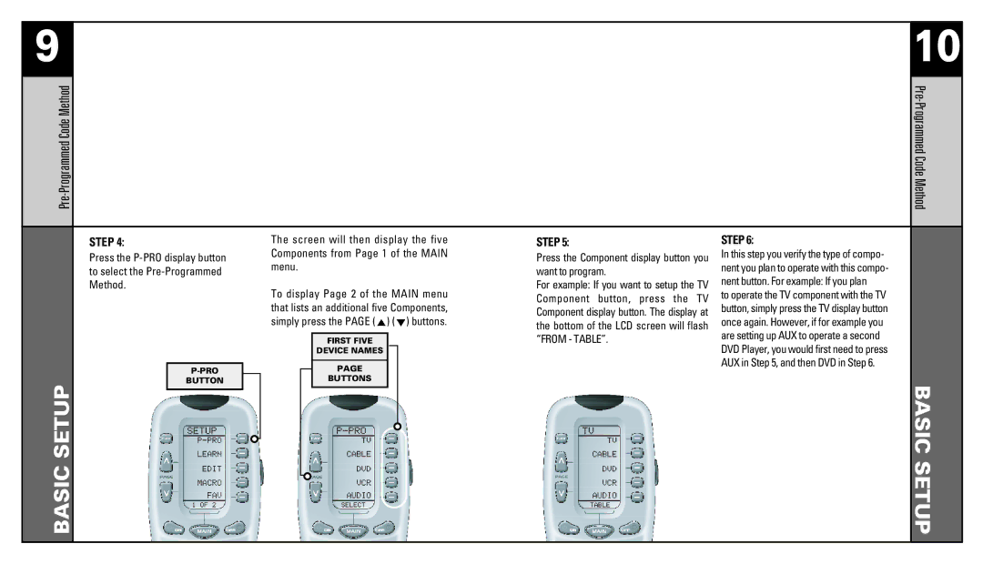 Universal Remote Control RF20 Screen will then display the five, Components from Page 1 of the Main, Menu, Want to program 