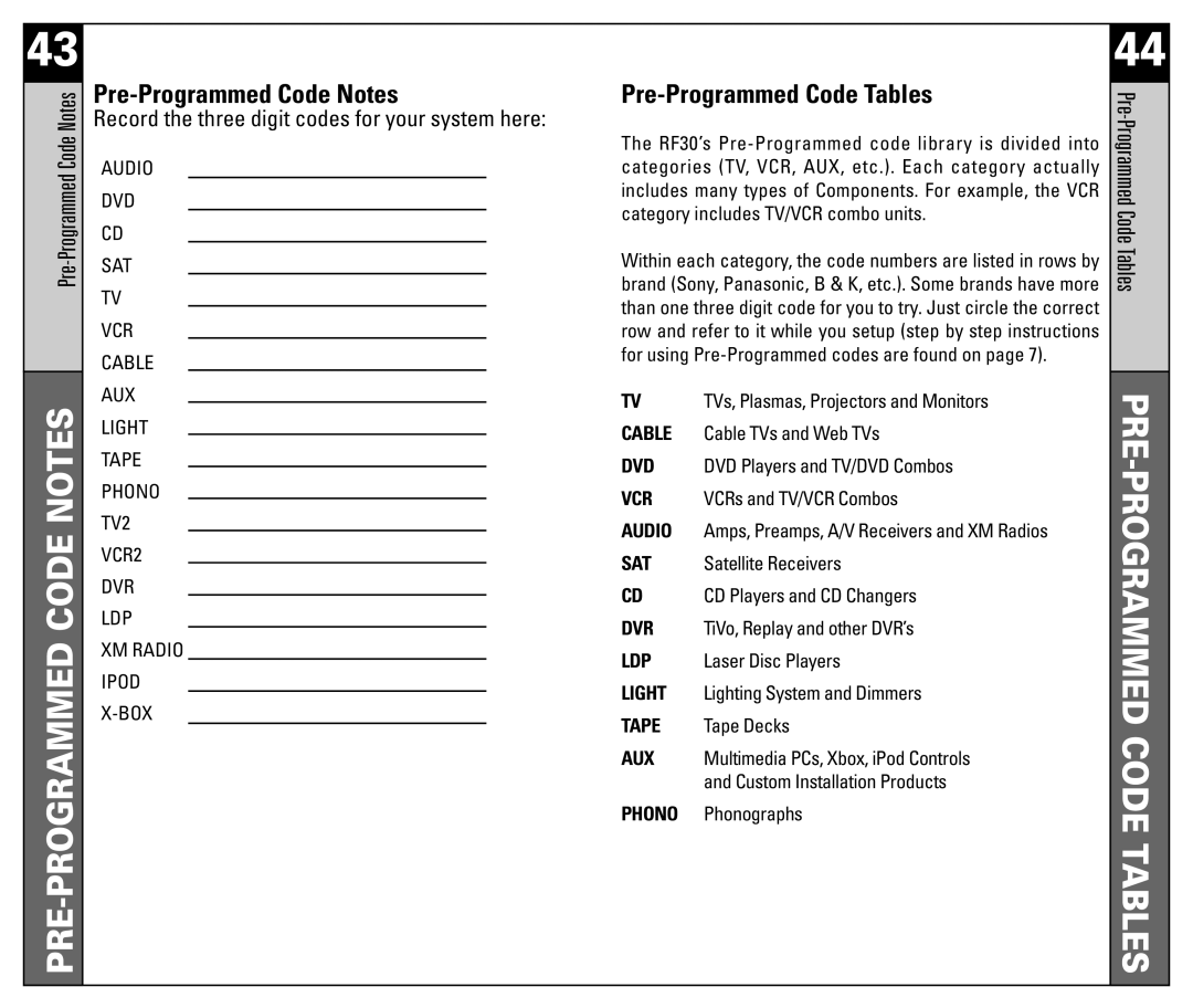 Universal Remote Control RF30 manual Pre-Programmed Code Notes, Pre-Programmed Code Tables 