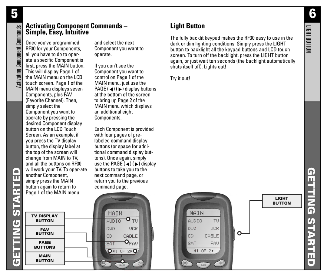 Universal Remote Control RF30 manual Light Button 