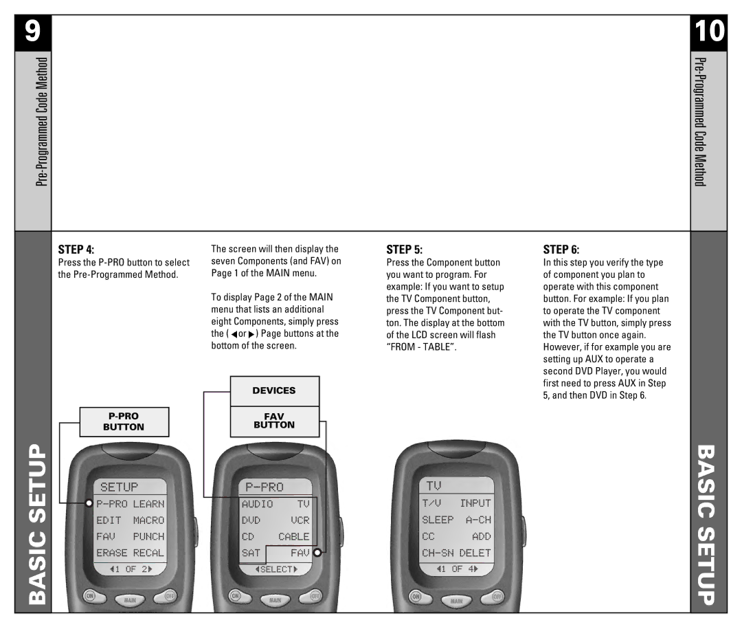 Universal Remote Control RF30 manual Basic Setup, From Table 