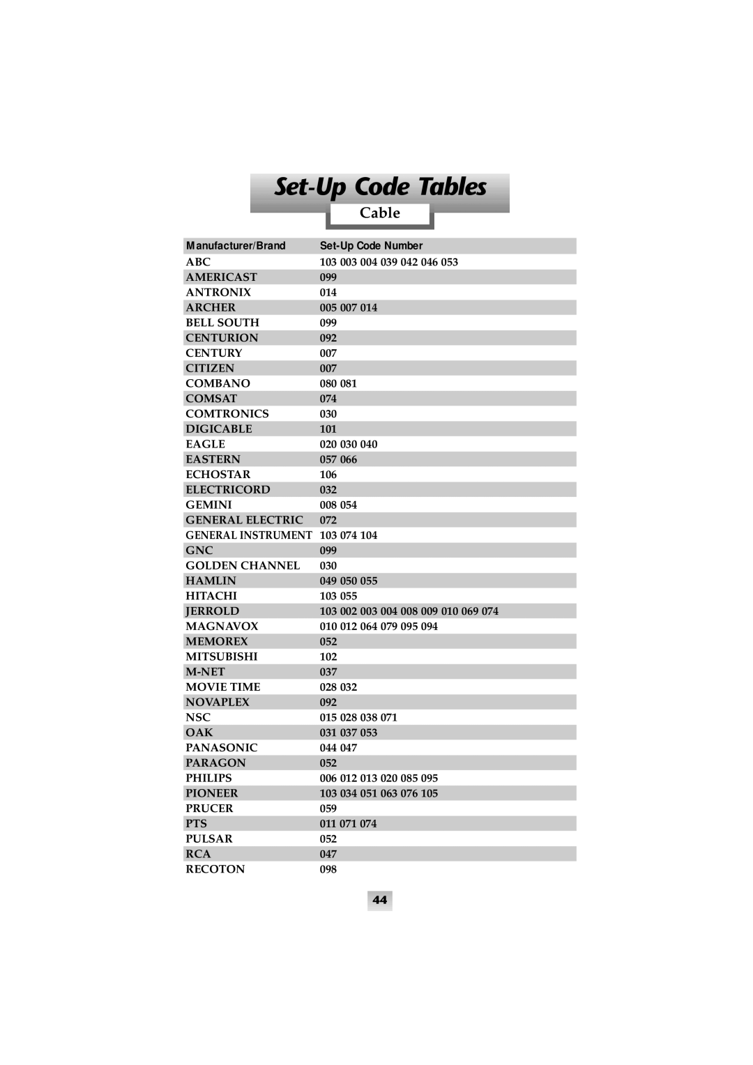 Universal Remote Control SL-8000 Set-Up Code Tables, Cable, Manufacturer/Brand, Set-Up Code Number, General Instrument 