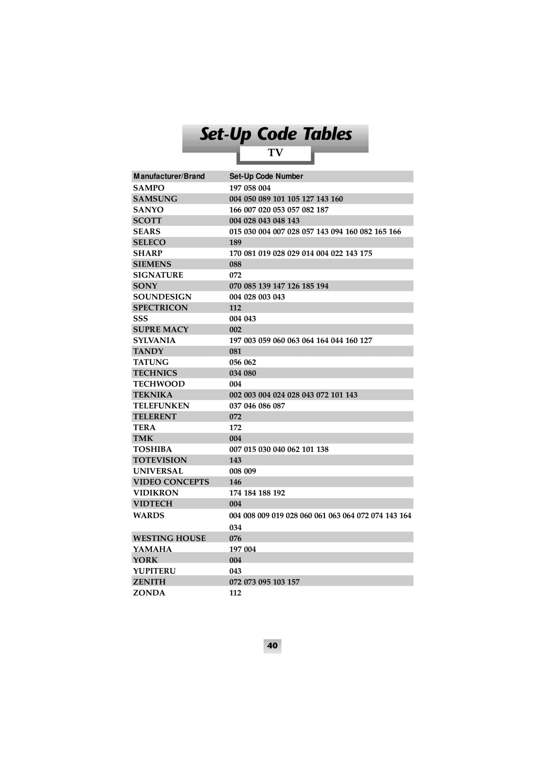 Universal Remote Control SL-8000 manual Set-Up Code Tables, Manufacturer/Brand, Set-Up Code Number 