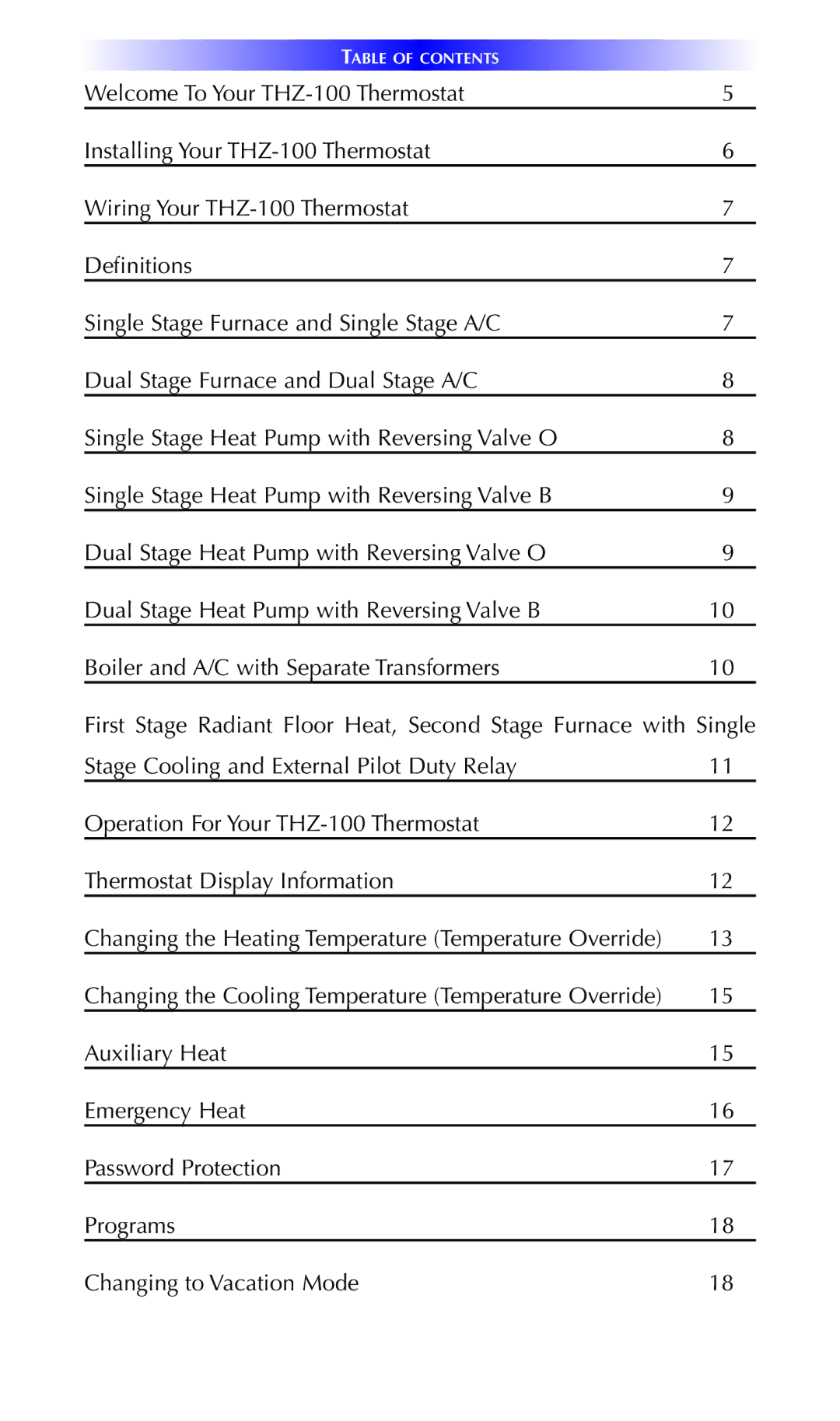 Universal Remote Control THZ-100 owner manual Table of Contents 