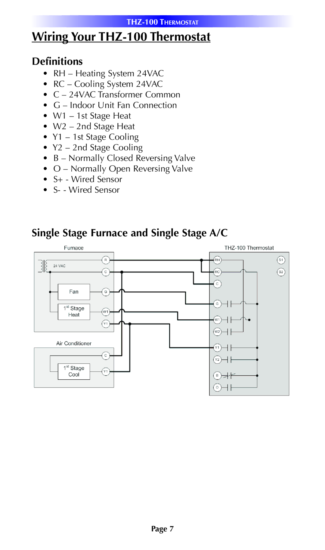 Universal Remote Control THZ-100 owner manual Definitions, Single Stage Furnace and Single Stage A/C 