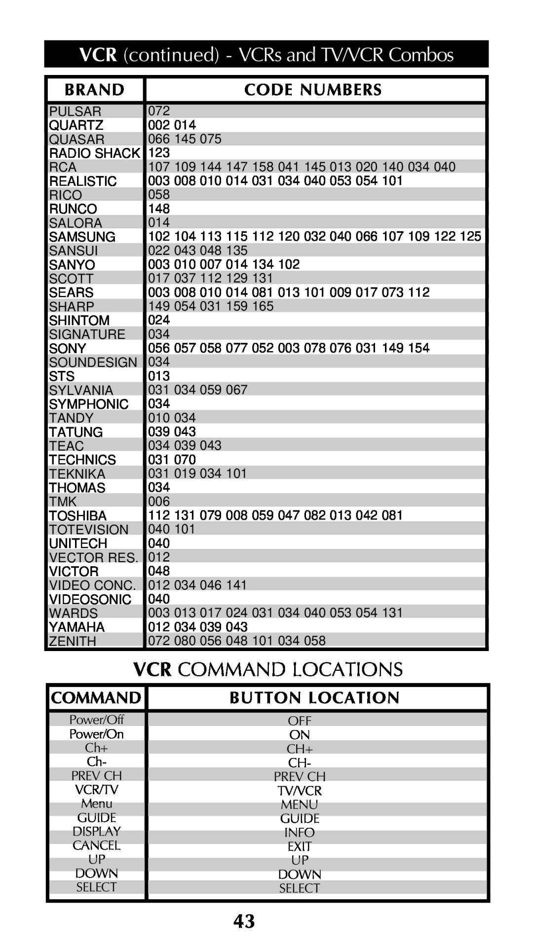 Universal Remote Control Unifier URC-100 owner manual VCR continued - VCRs and TV/VCR Combos, Vcr Command Locations 