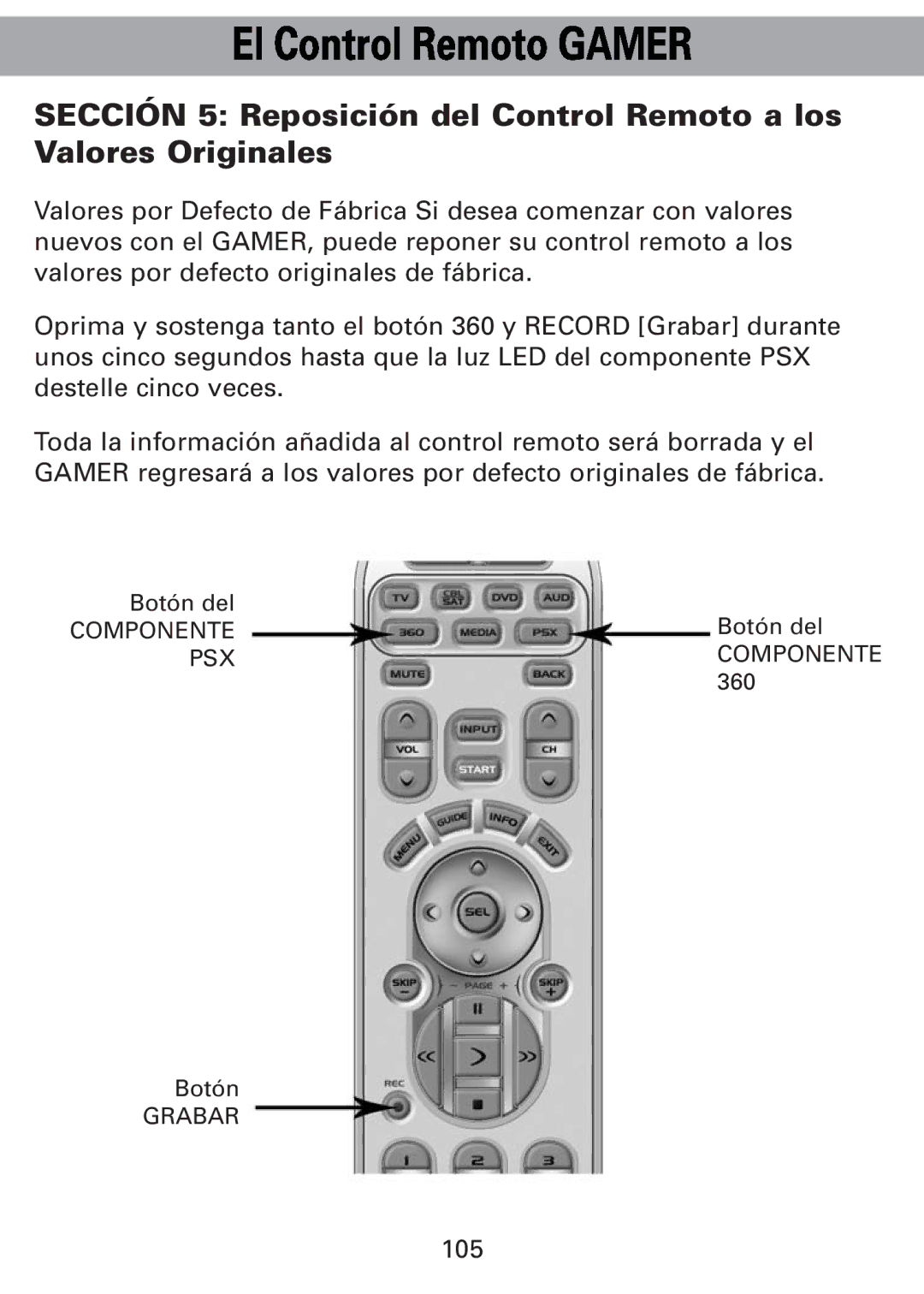 Universal Remote Control Universl Remote manual PSX Componente 