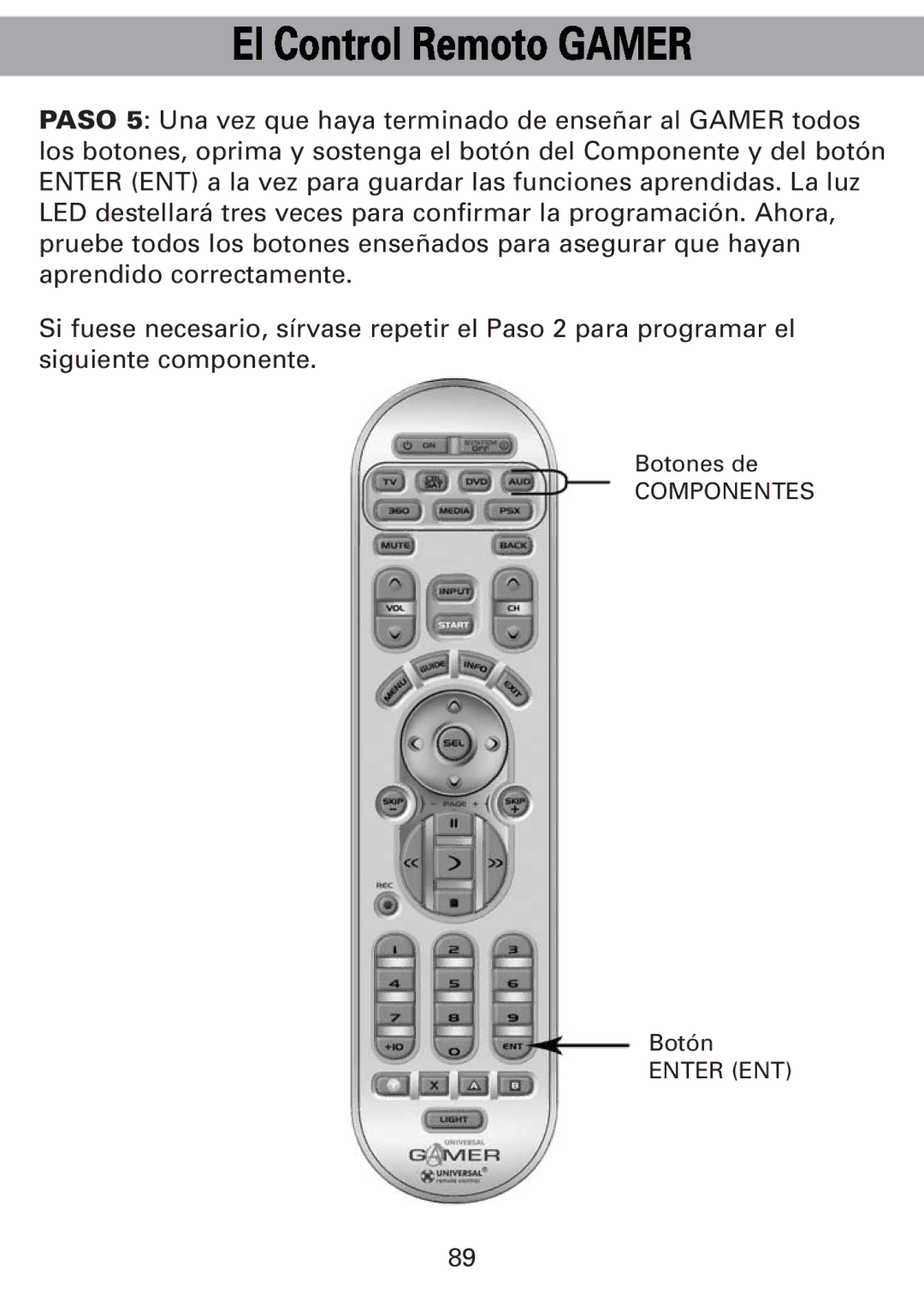 Universal Remote Control Universl Remote manual Componentes 