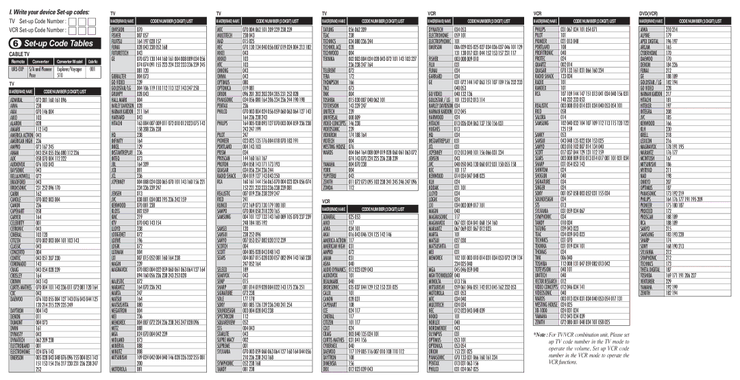 Universal Remote Control UR3-EXP operating instructions Set-up Code Tables, TV Set-up Code Number VCR Set-up Code Number 