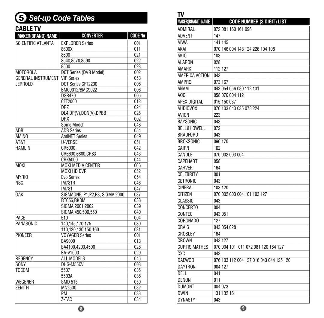 Universal Remote Control UR3-SR3, OCE-0009D manual Set-up Code Tables, Cable TV 