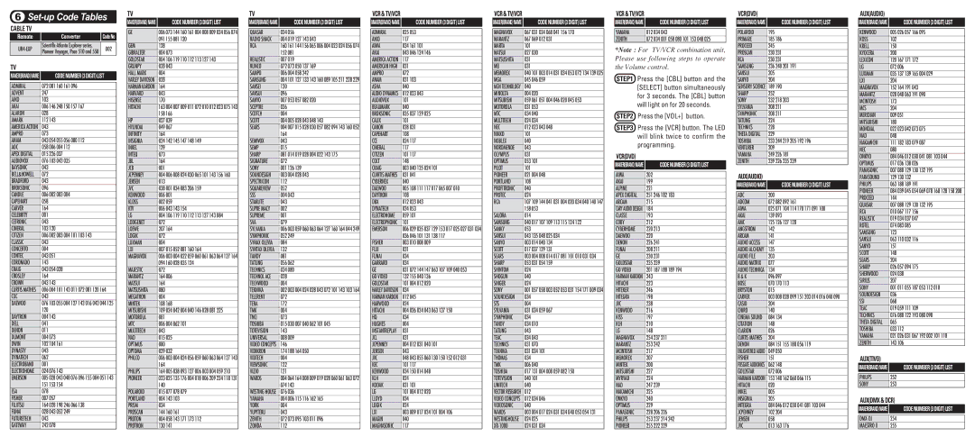 Universal Remote Control UR4-EXP operating instructions Set-up Code Tables 