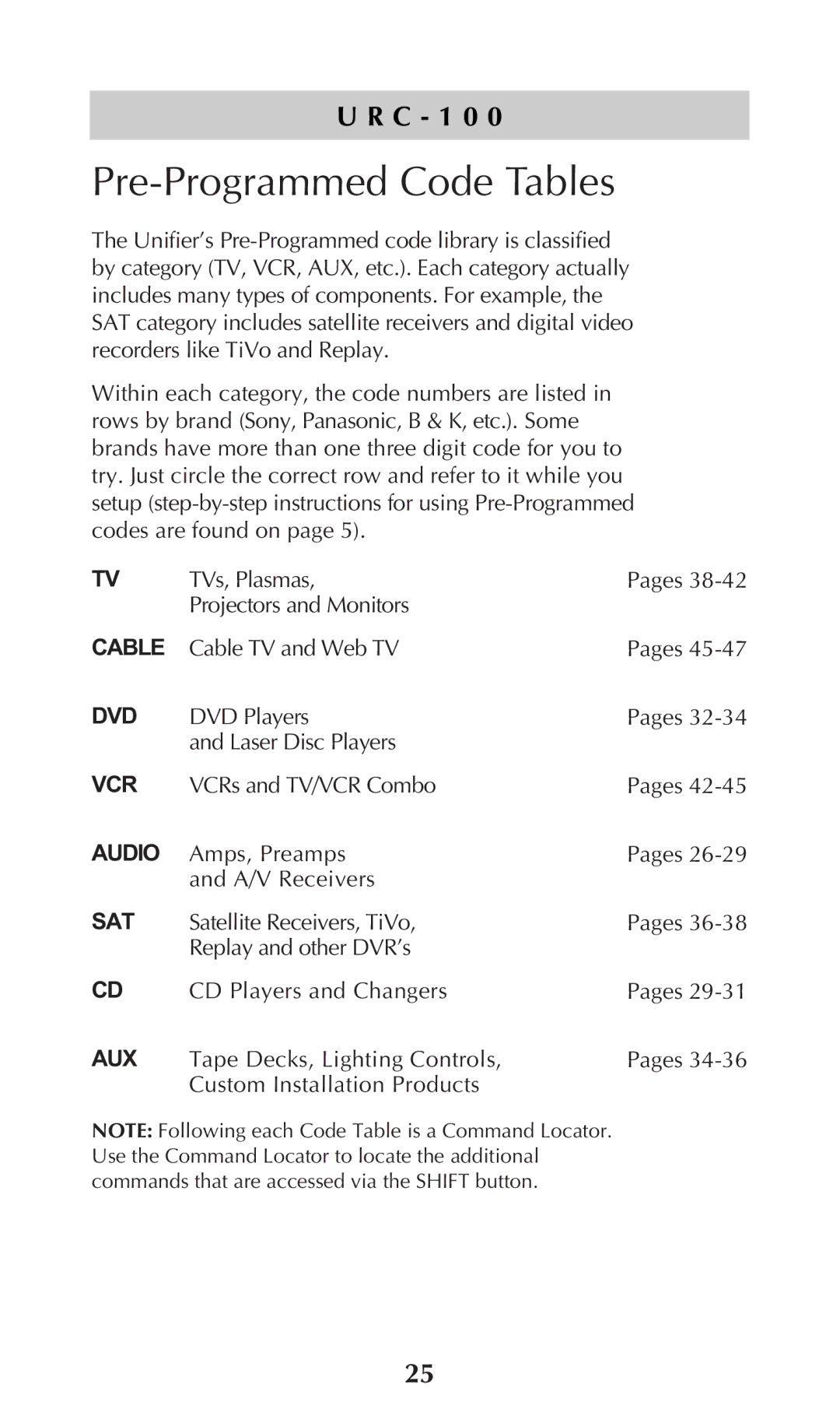 Universal Remote Control URC-100 owner manual Pre-Programmed Code Tables 