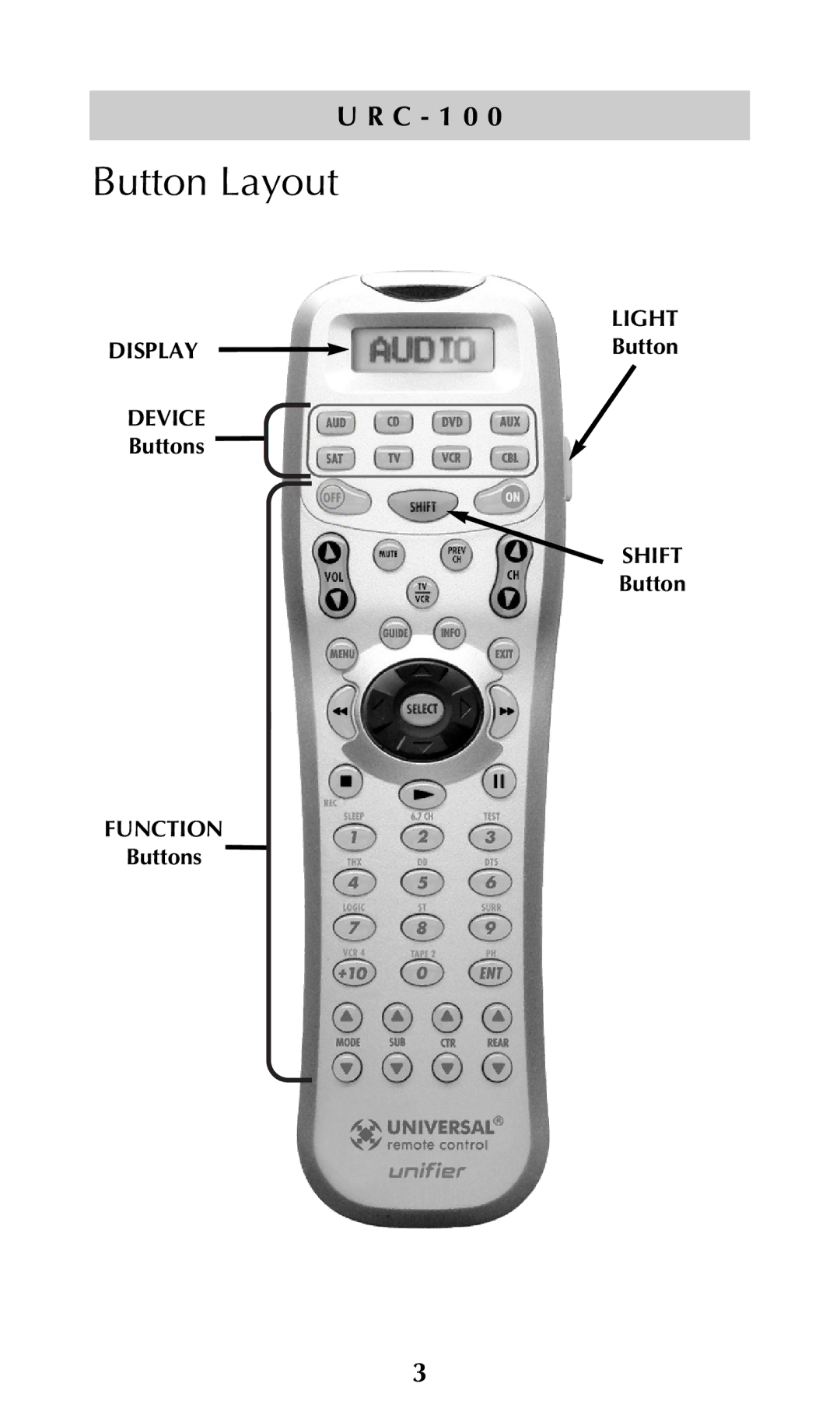 Universal Remote Control URC-100 owner manual Button Layout, C 1 0 