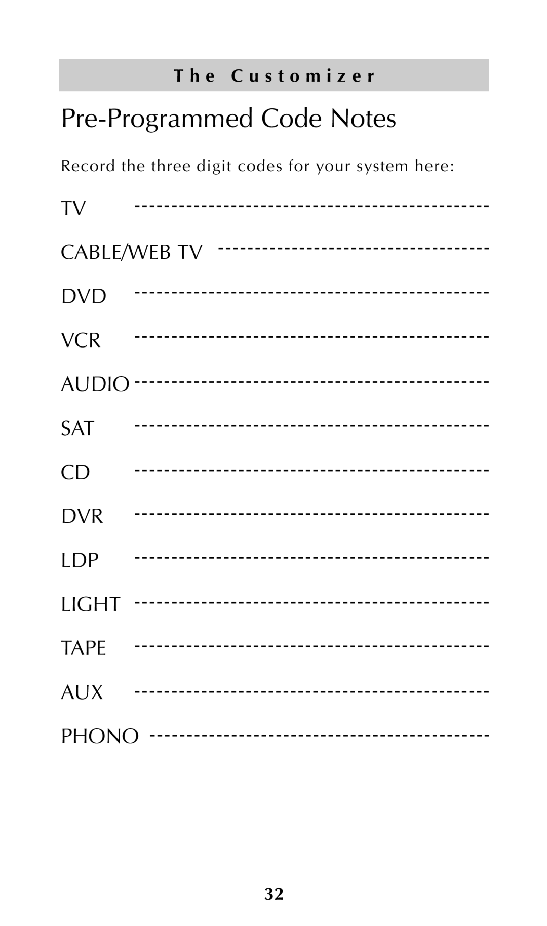 Universal Remote Control URC-300 owner manual Pre-Programmed Code Notes 