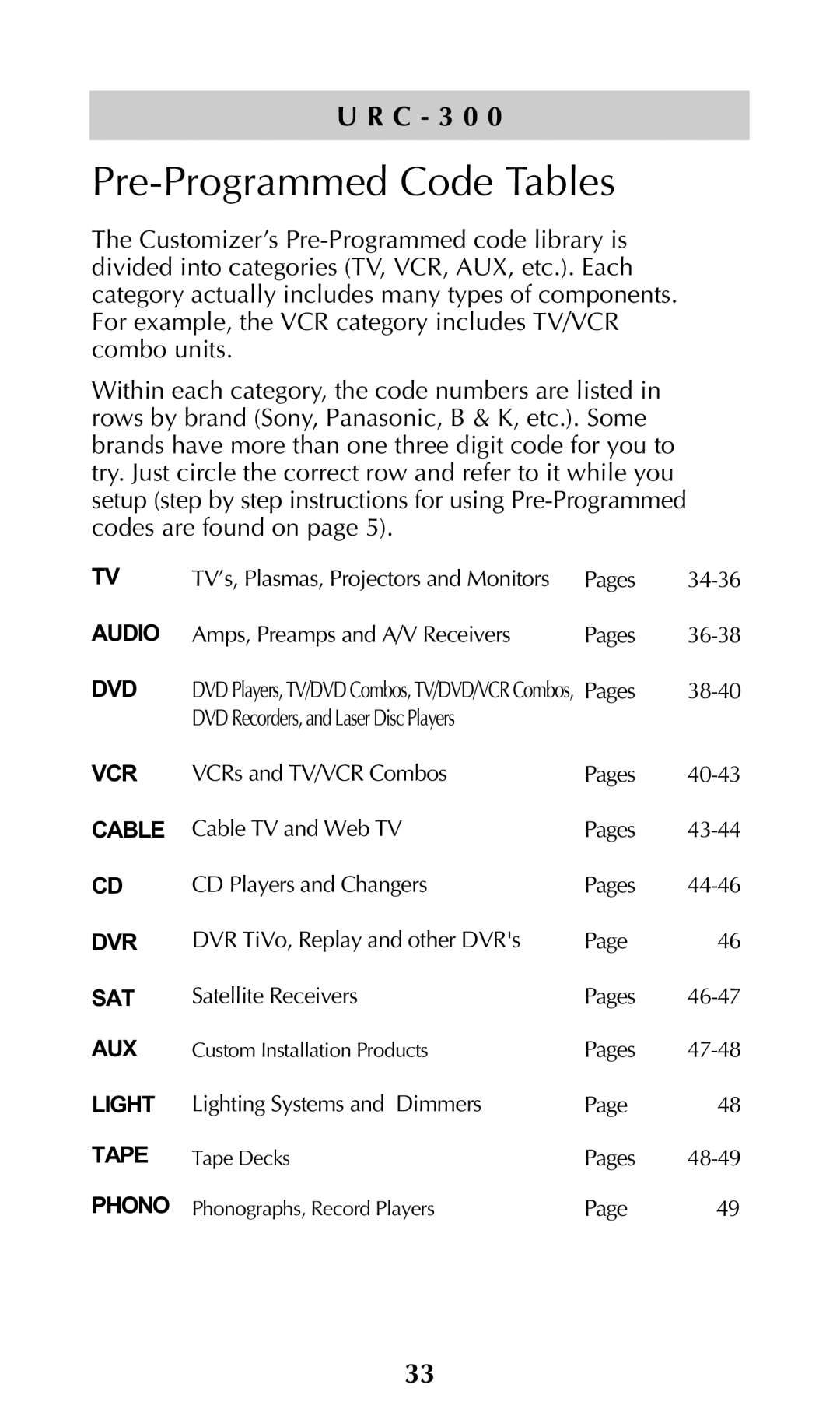 Universal Remote Control URC-300 owner manual Pre-Programmed Code Tables, Audio DVD VCR Cable DVR SAT AUX Light Tape Phono 