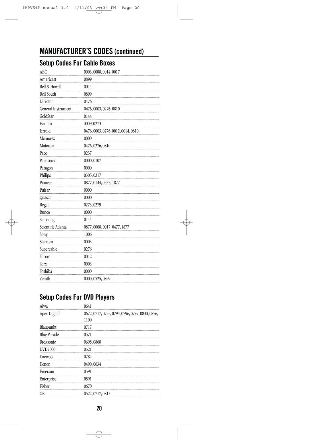 Universal Remote Control URC-4041 manual Setup Codes For Cable Boxes, Setup Codes For DVD Players, Abc 