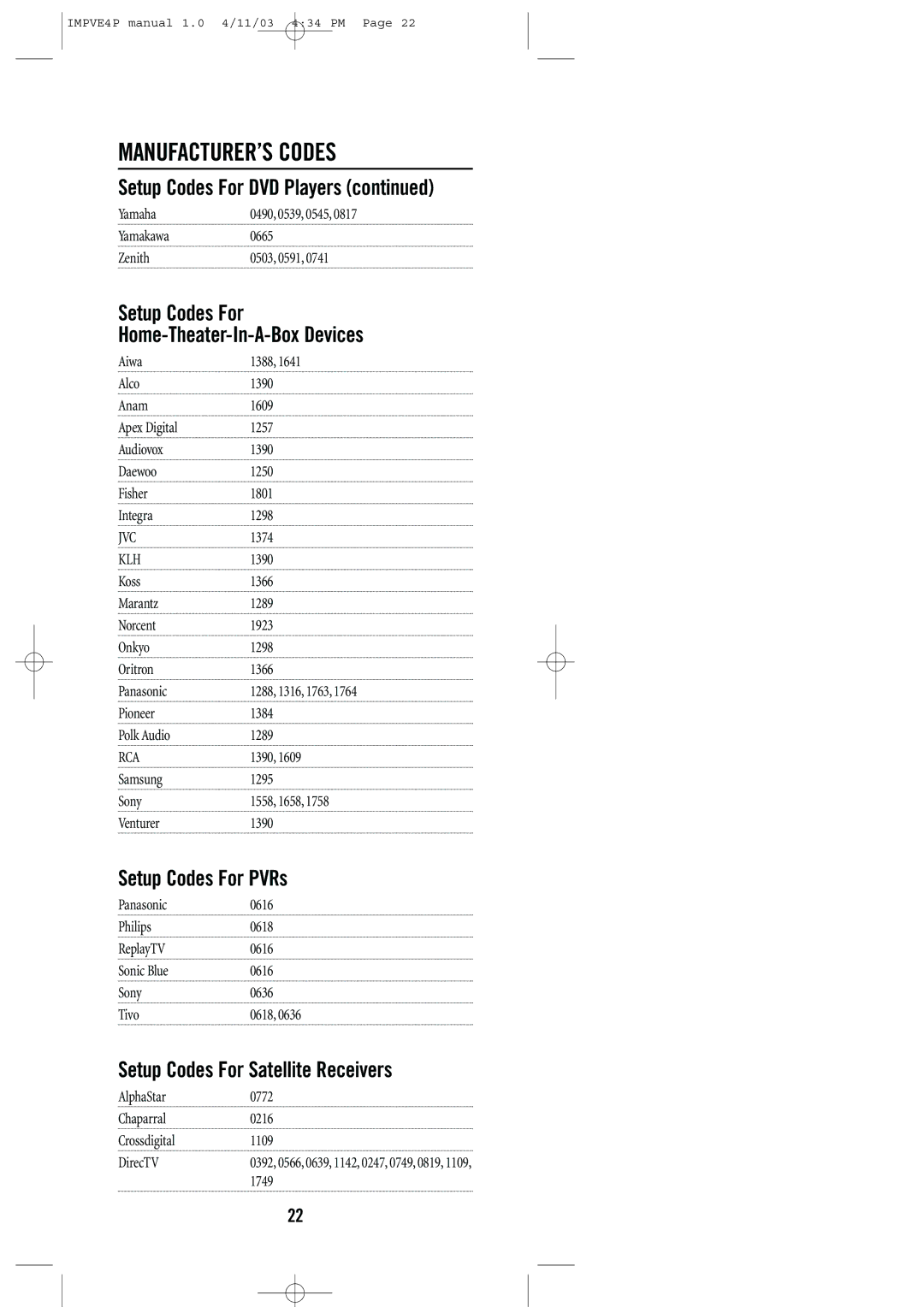 Universal Remote Control URC-4041 manual Setup Codes For Home-Theater-In-A-Box Devices, Setup Codes For PVRs 