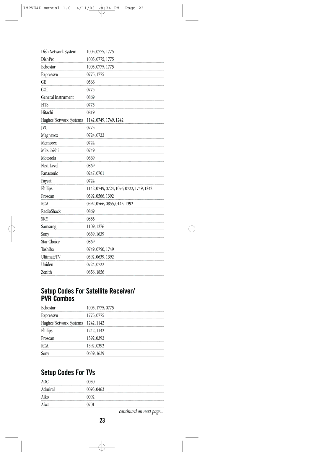 Universal Remote Control URC-4041 manual Setup Codes For Satellite Receiver/ PVR Combos, Setup Codes For TVs 