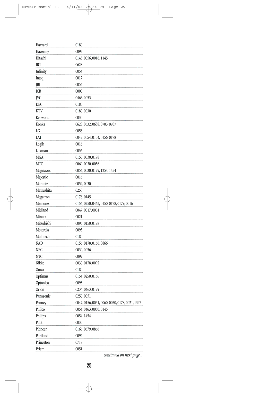 Universal Remote Control URC-4041 manual Jcb, Kec, Ktv, Lxi, Mga, Mtc, Nad, Ntc 