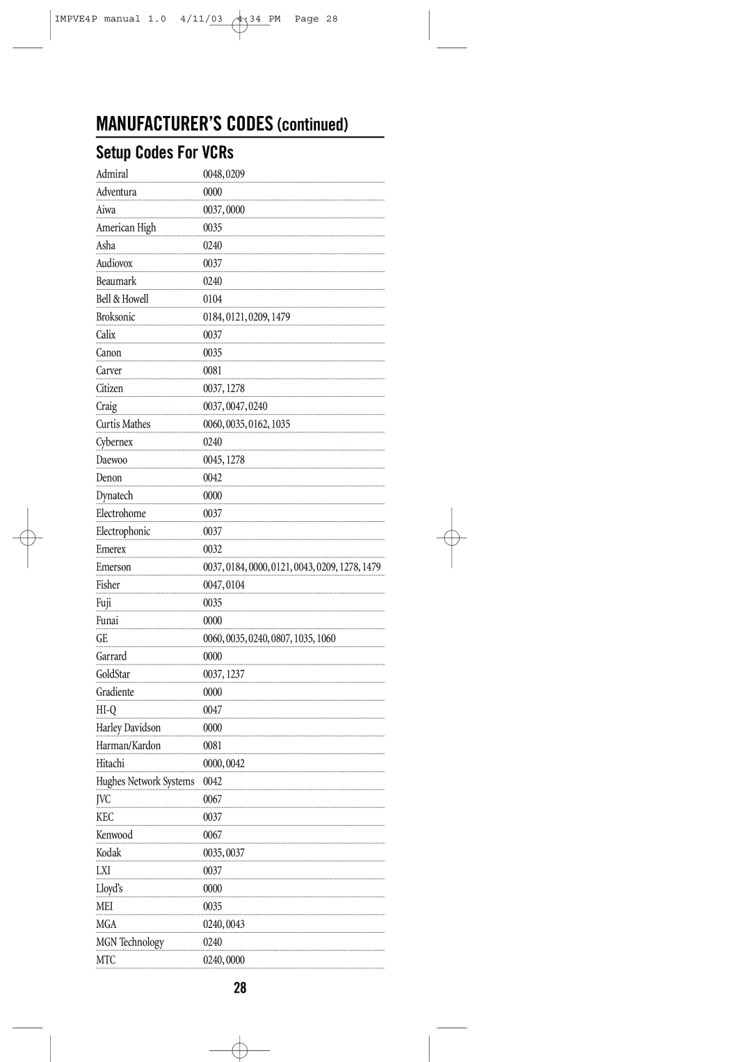 Universal Remote Control URC-4041 manual Setup Codes For VCRs, Hi-Q, Mei 