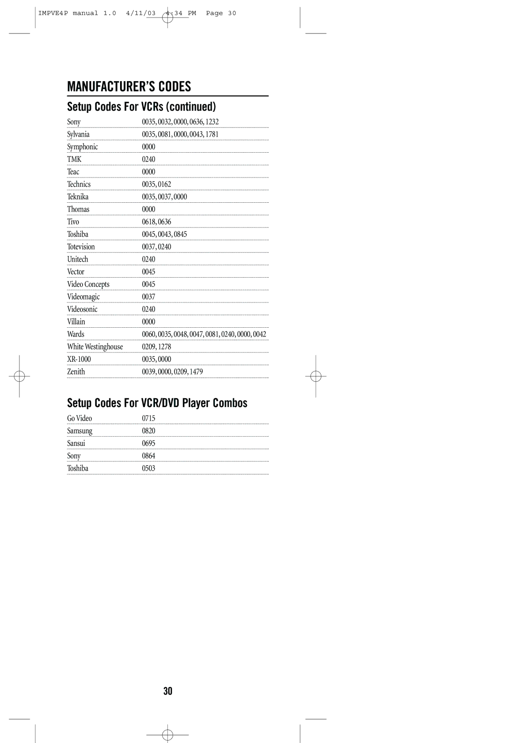 Universal Remote Control URC-4041 manual MANUFACTURER’S Codes, Setup Codes For VCR/DVD Player Combos 