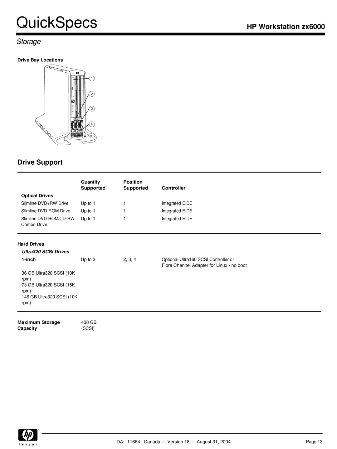 Universal Remote Control zx6000 manual Storage 