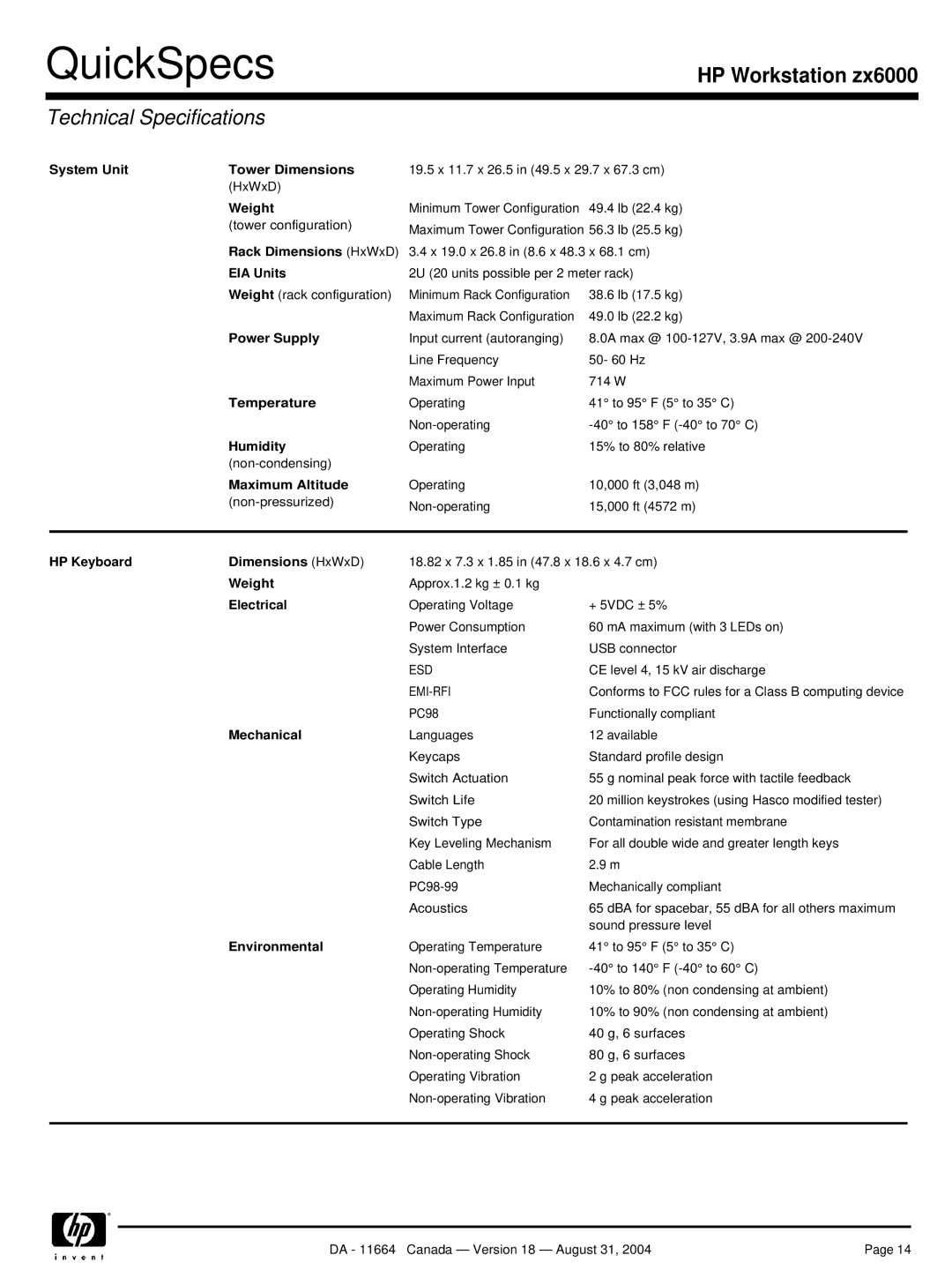 Universal Remote Control zx6000 manual Technical Specifications 