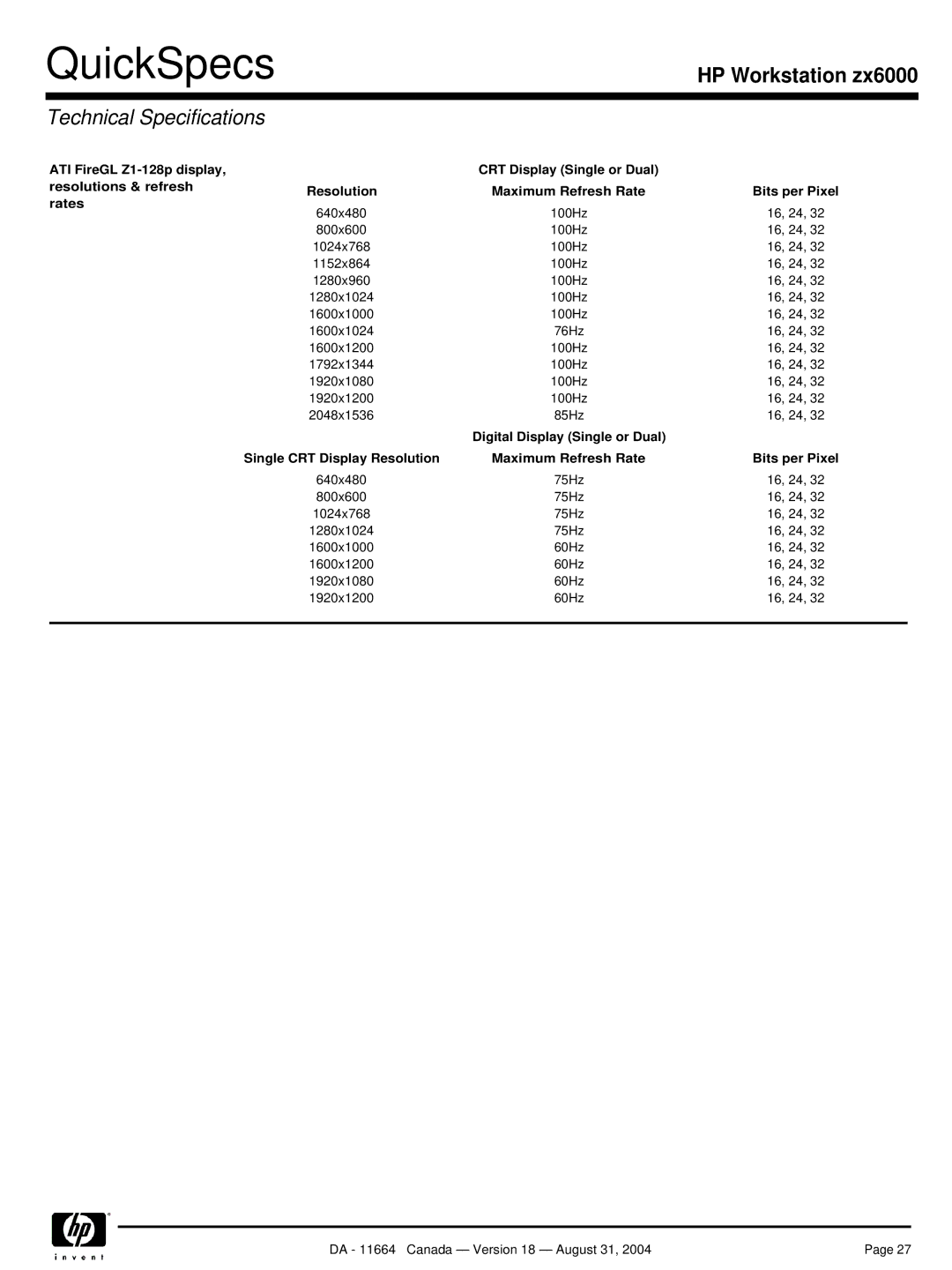 Universal Remote Control zx6000 manual QuickSpecs 