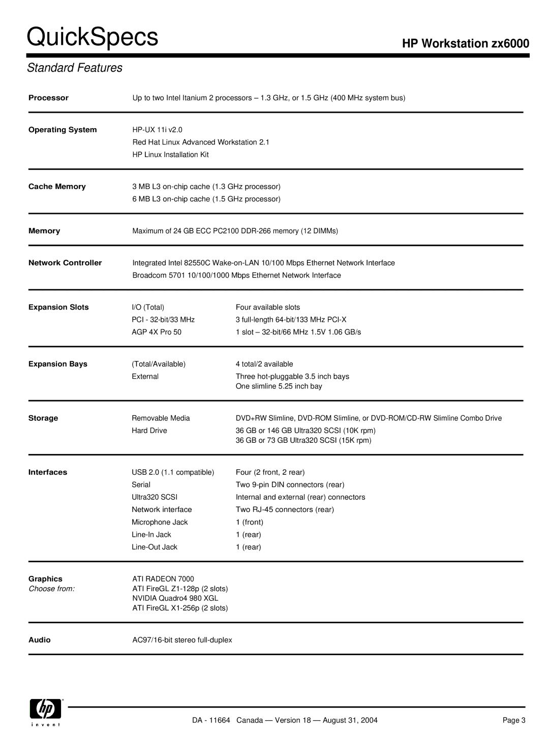 Universal Remote Control zx6000 manual Standard Features 