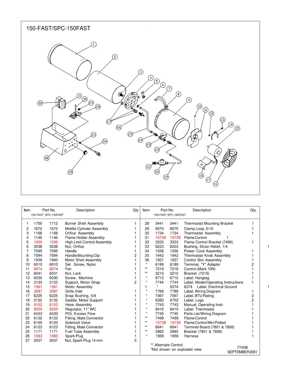 Universal SPC-150T, 80-FAP operating instructions FAST/SPC-150FAST, 1550 