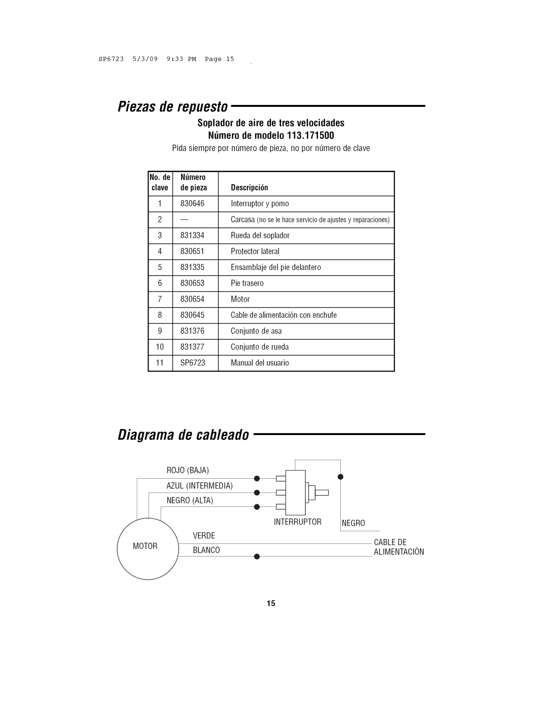 Univex 113.171500 Piezas de repuesto, Diagrama de cab/eado, Soplador de aire de tres velocidades Nmero de modelo 