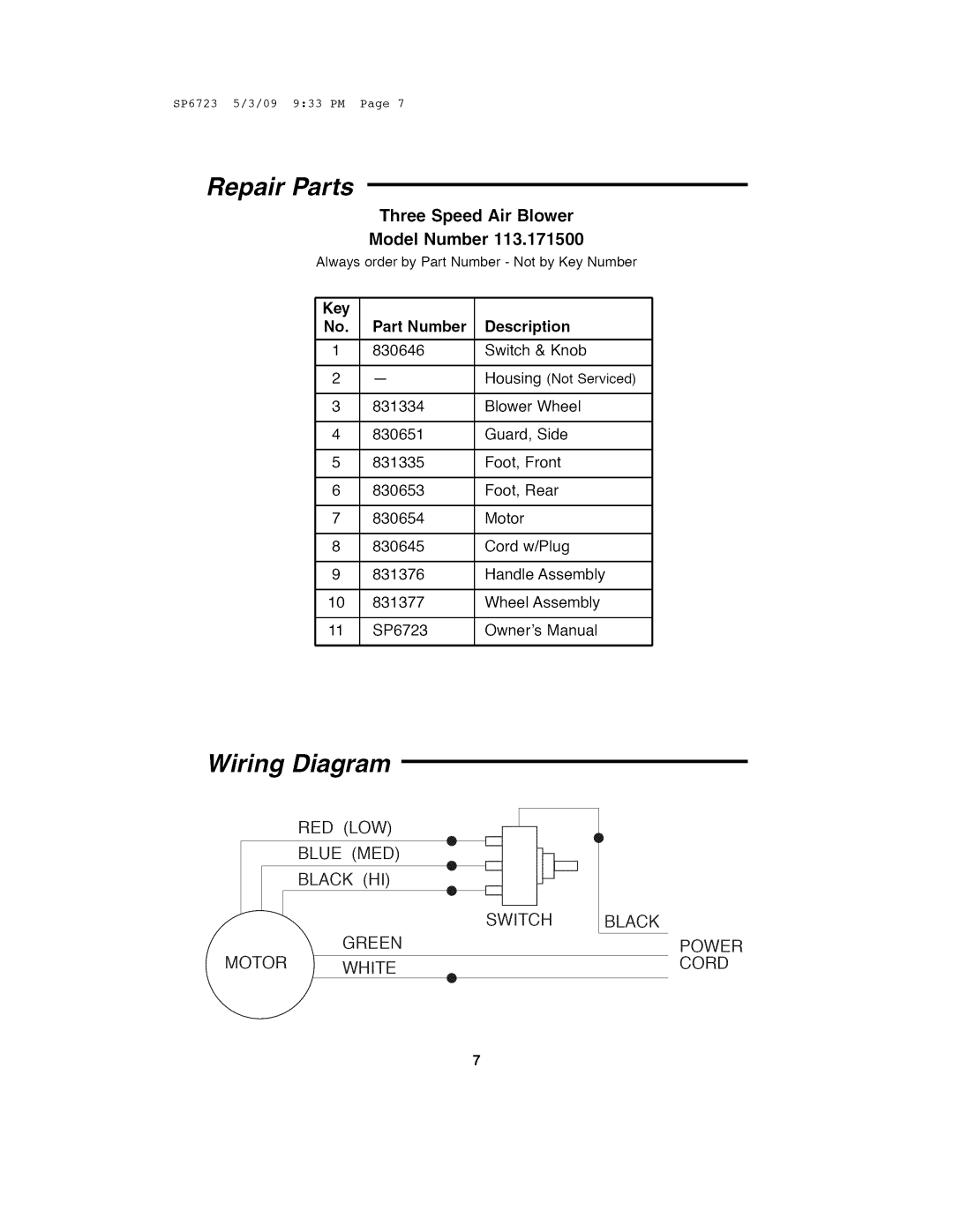 Univex 113.171500 owner manual Wiring, Key Part Number Description 