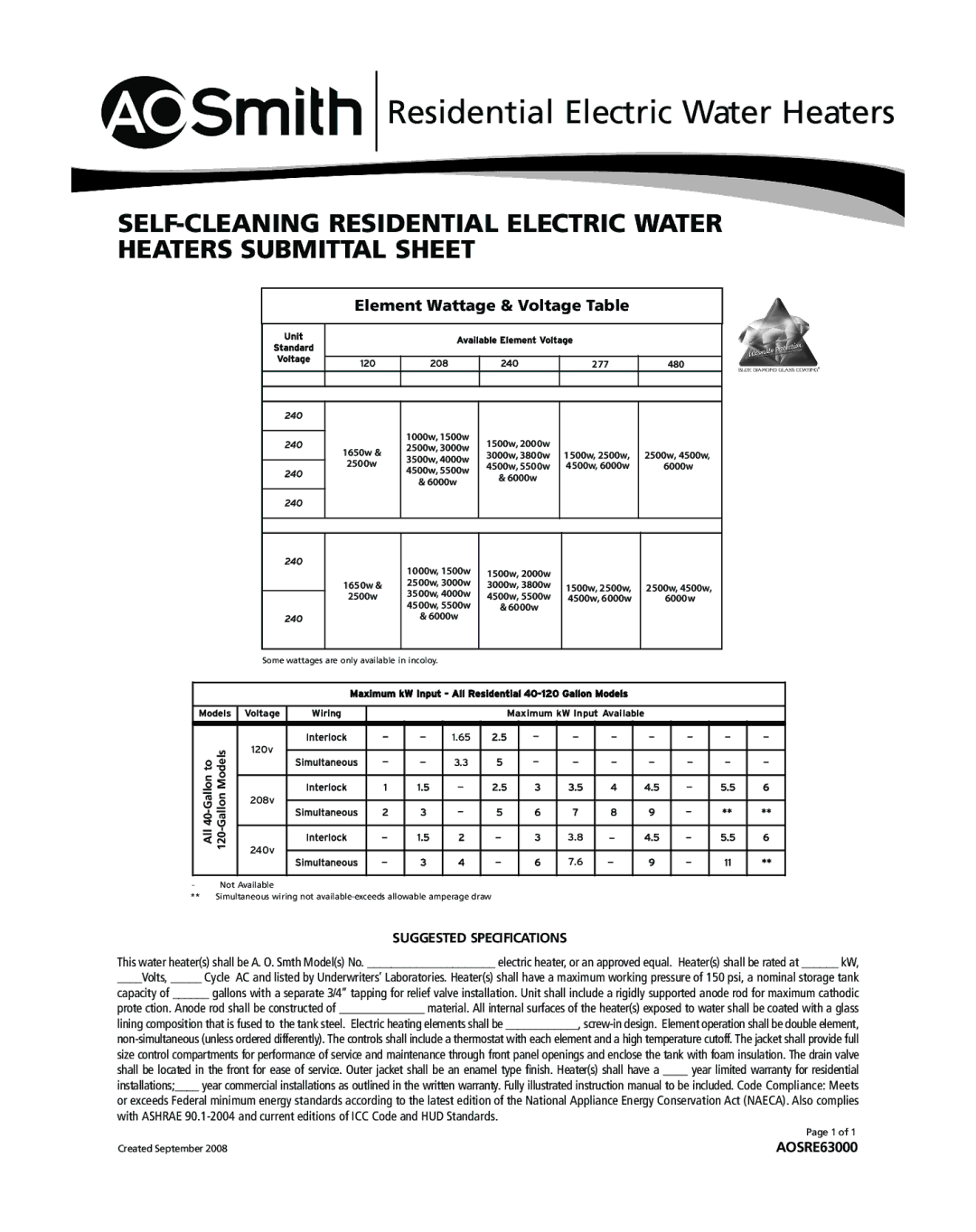 Univex 40-Gallon, 120-Gallon specifications Residential Electric Water Heaters, Element Wattage & Voltage Table 