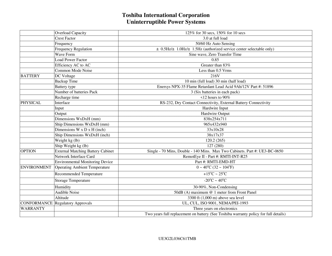 Univex 1600 Series specifications Toshiba International Corporation, Uninterruptible Power Systems 