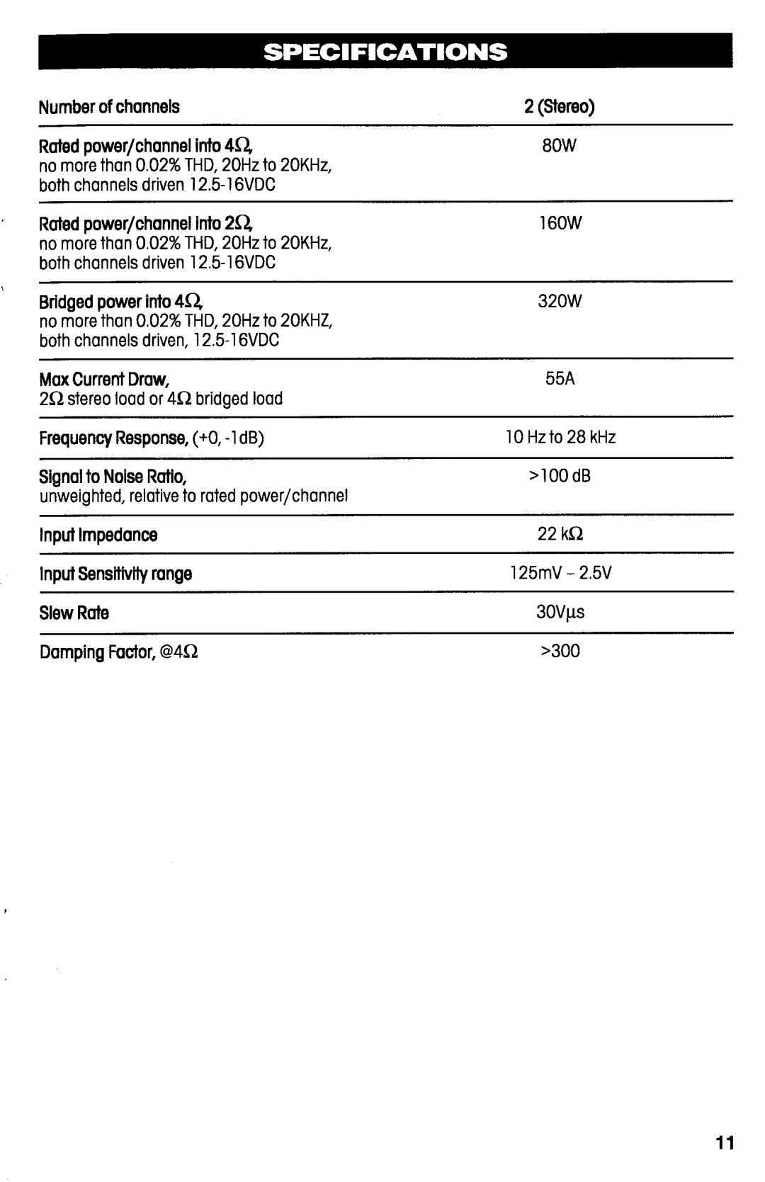 Univex 160ss manual 