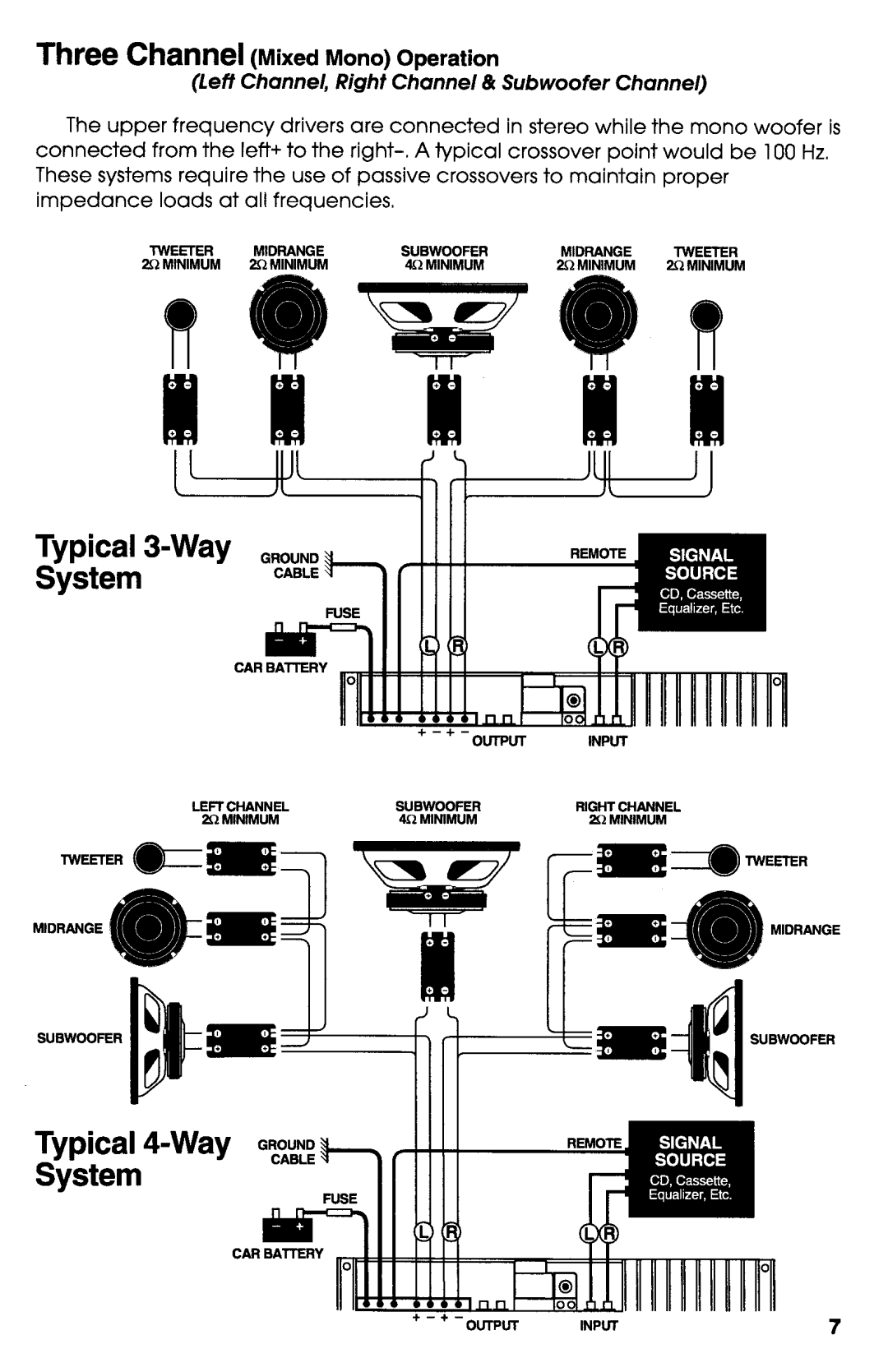 Univex 160ss manual 