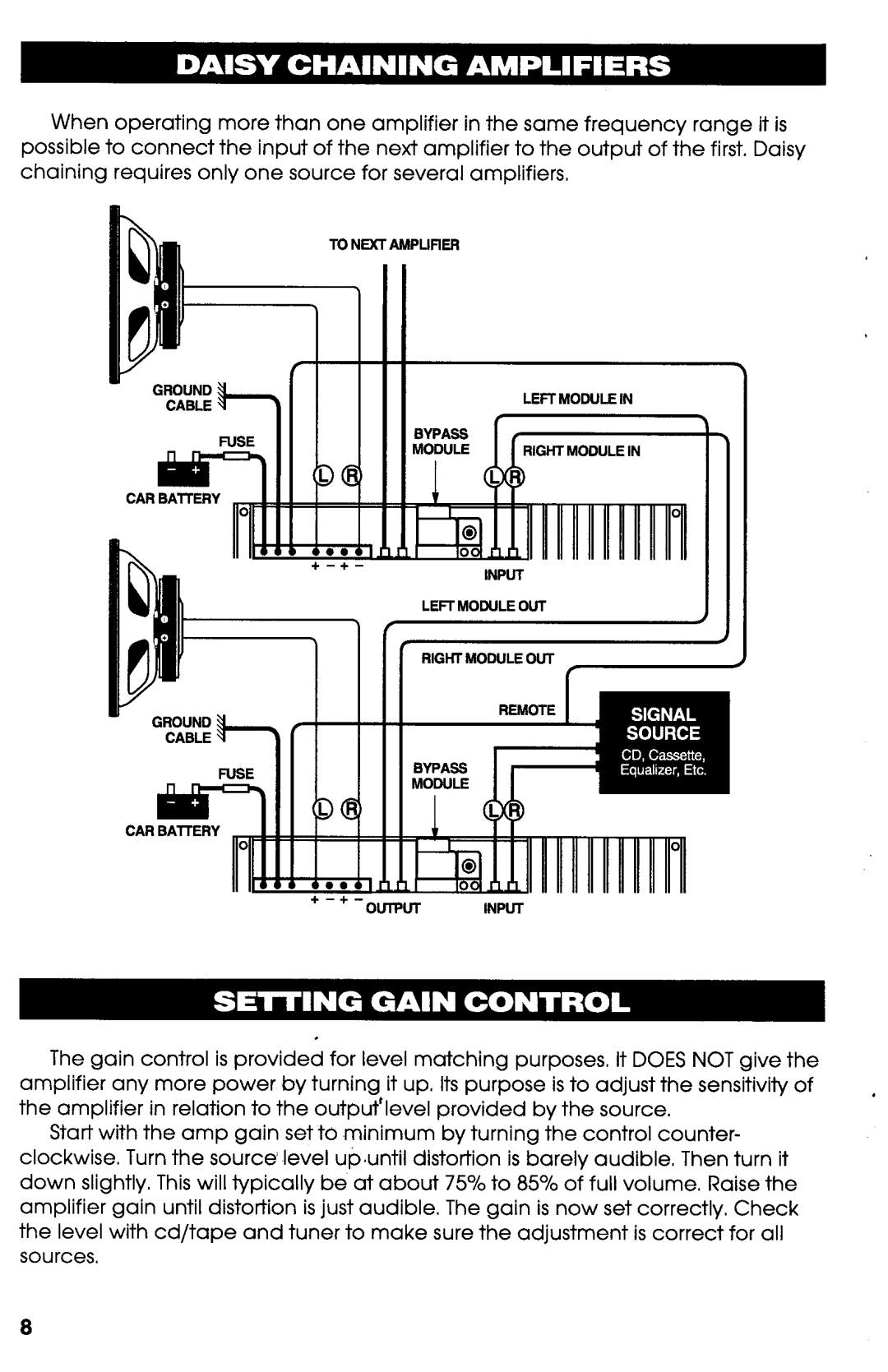 Univex 160ss manual 