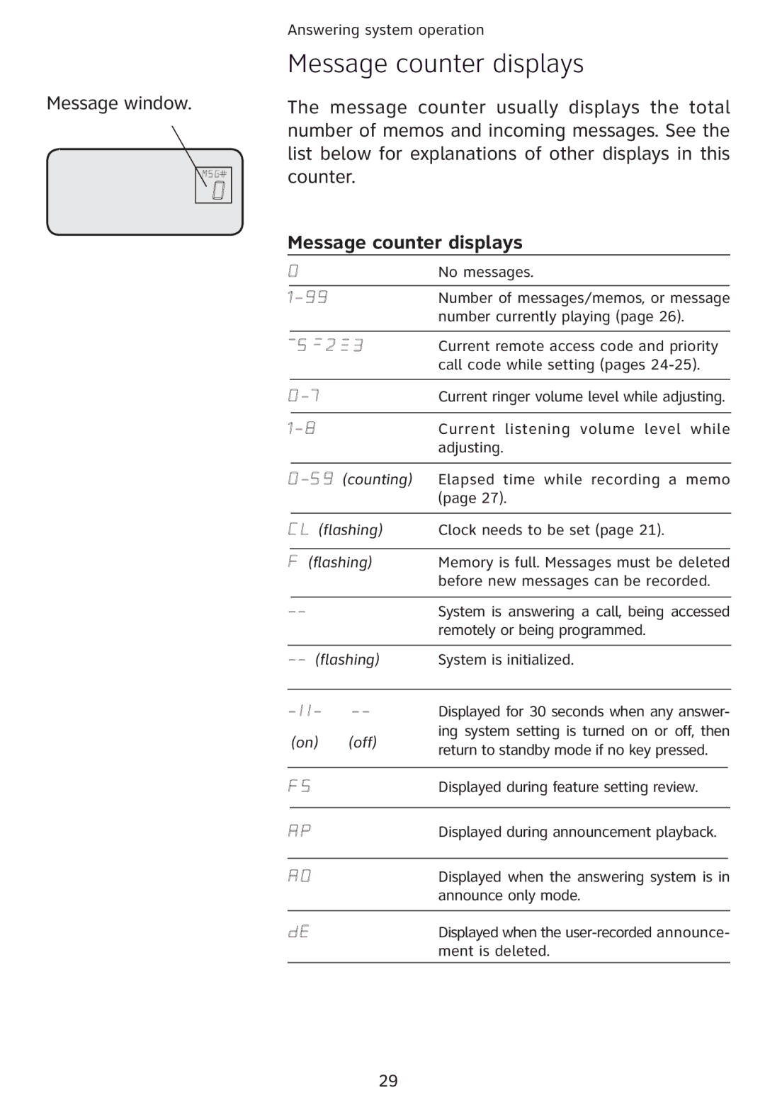 Univex 1856 user manual Message counter displays 