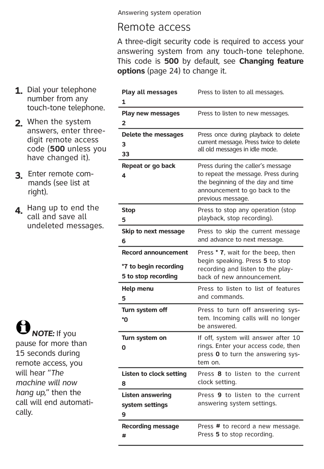 Univex 1856 user manual Remote access, Delete the messages 