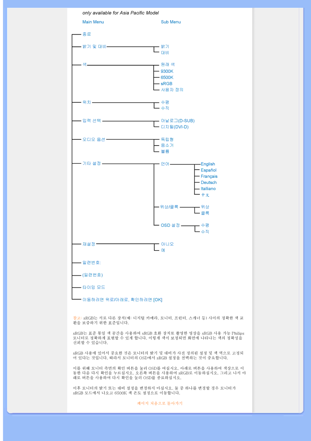 Univex 200BW8 user manual Only available for Asia Pacific Model 