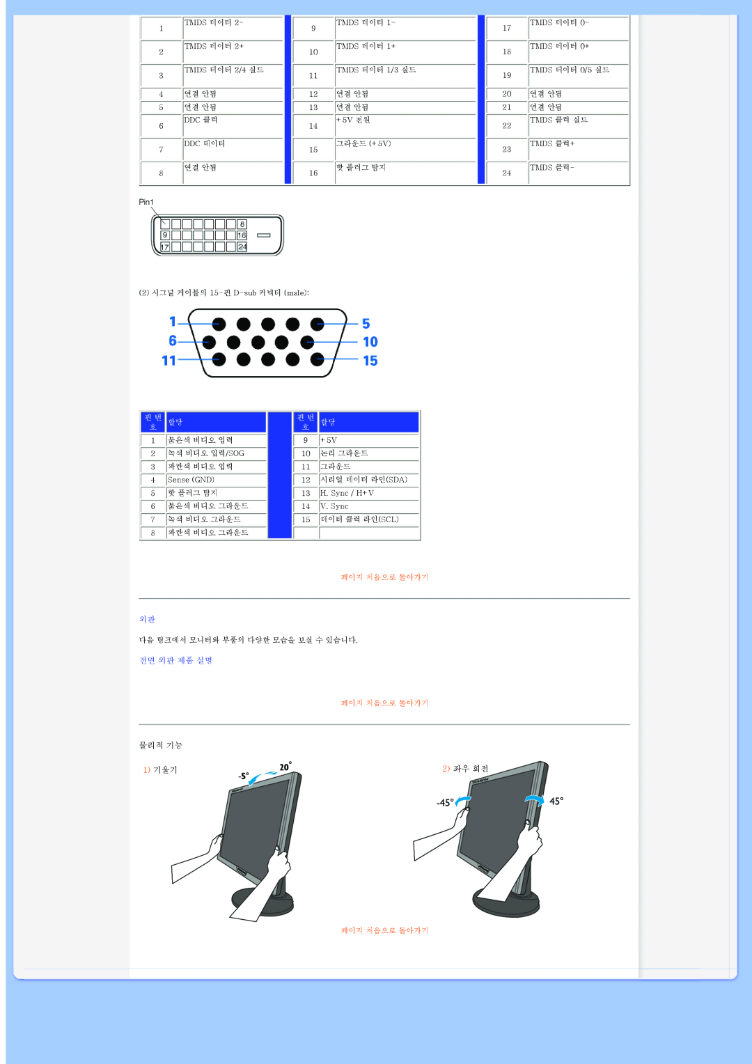 Univex 200BW8 user manual 전면 외관 제품 설명, 1 기울기, 2 좌우 회전, 페이지 처음으로 돌아가기, 물리적 기능 