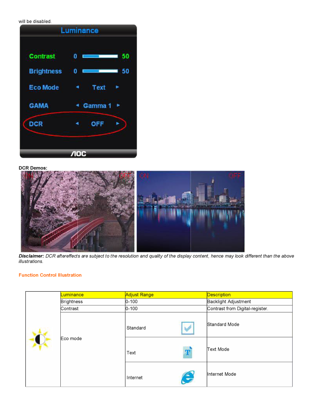 Univex 2217V Function Control Illustration, Luminance Adjust Range Description Brightness, Backlight Adjustment, Contrast 