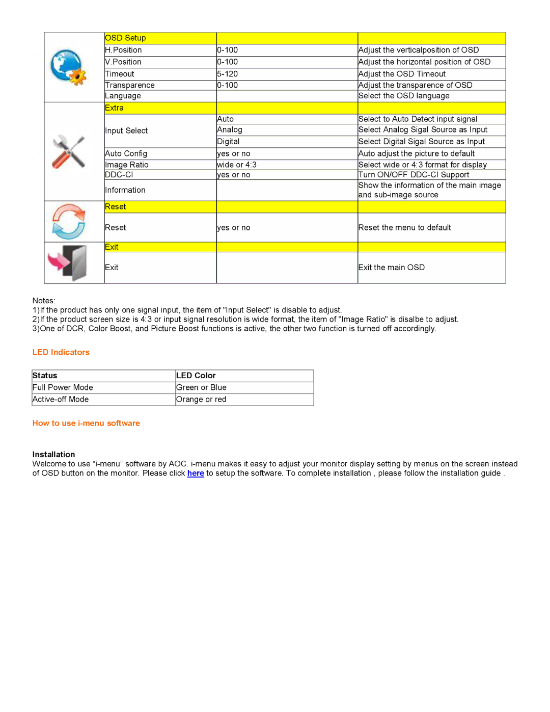 Univex 2217V user manual Ddc-Ci, LED Indicators, How to use i-menu software 