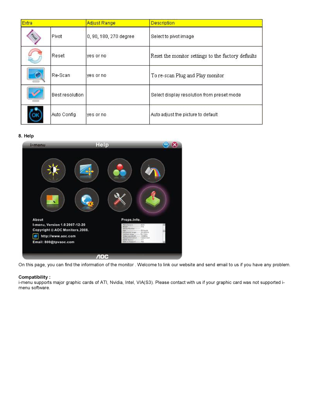 Univex 2217V user manual Help 