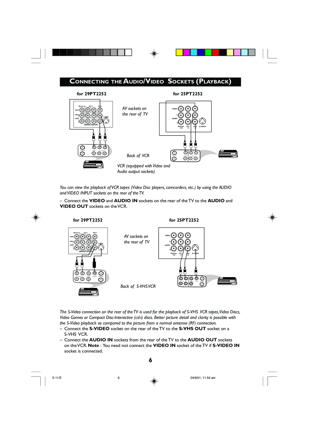 Univex manual Connecting the AUDIO/VIDEO Sockets Playback, For 29PT2252 For 25PT2252 